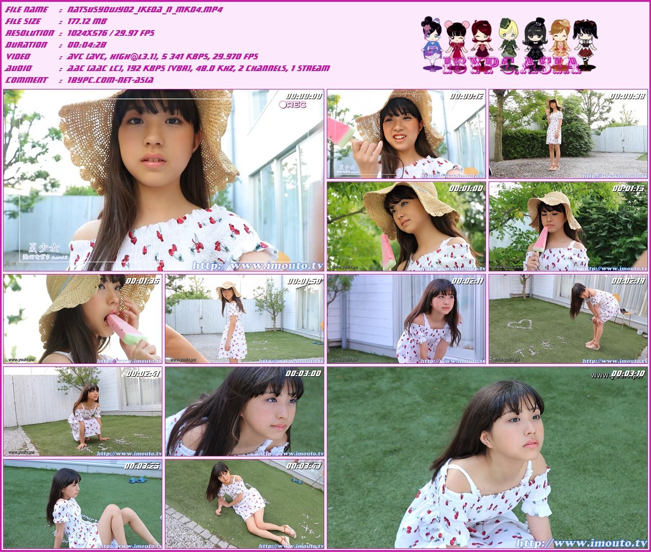 Ikeda Nagisa Collection - HD 576p